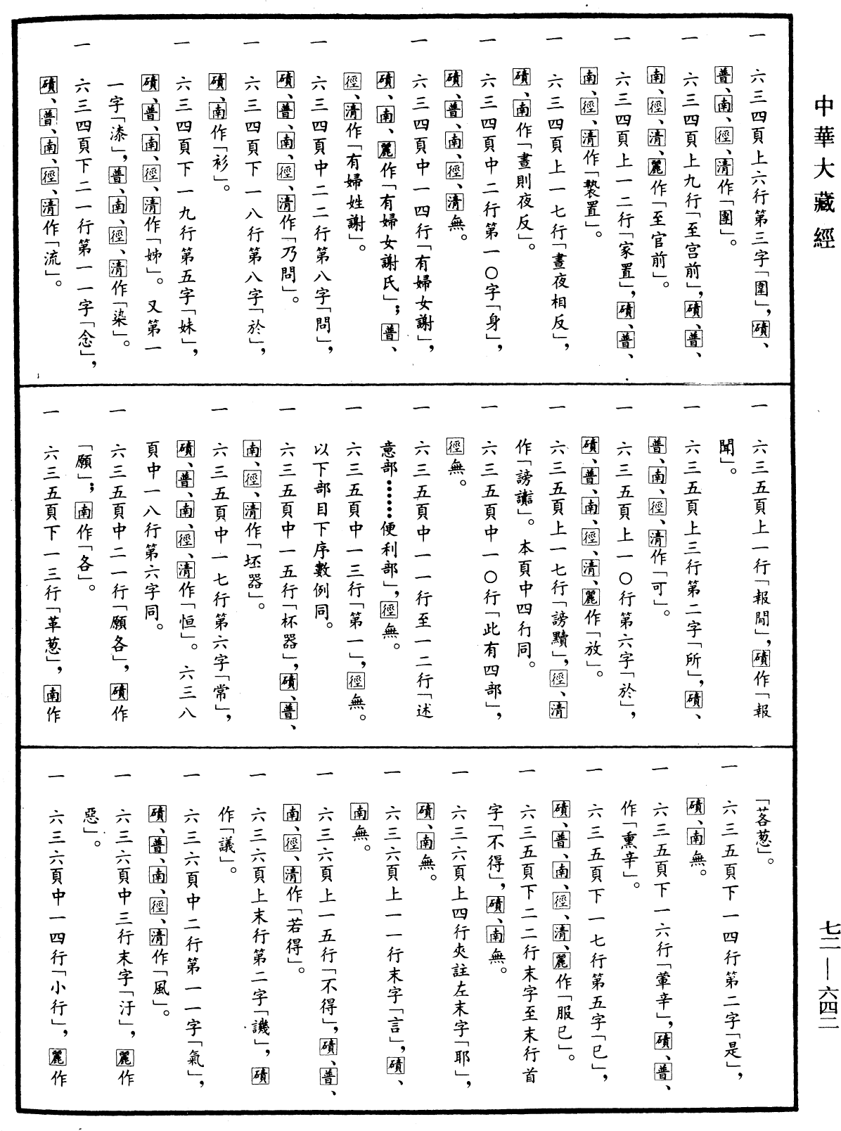 法苑珠林《中華大藏經》_第72冊_第642頁