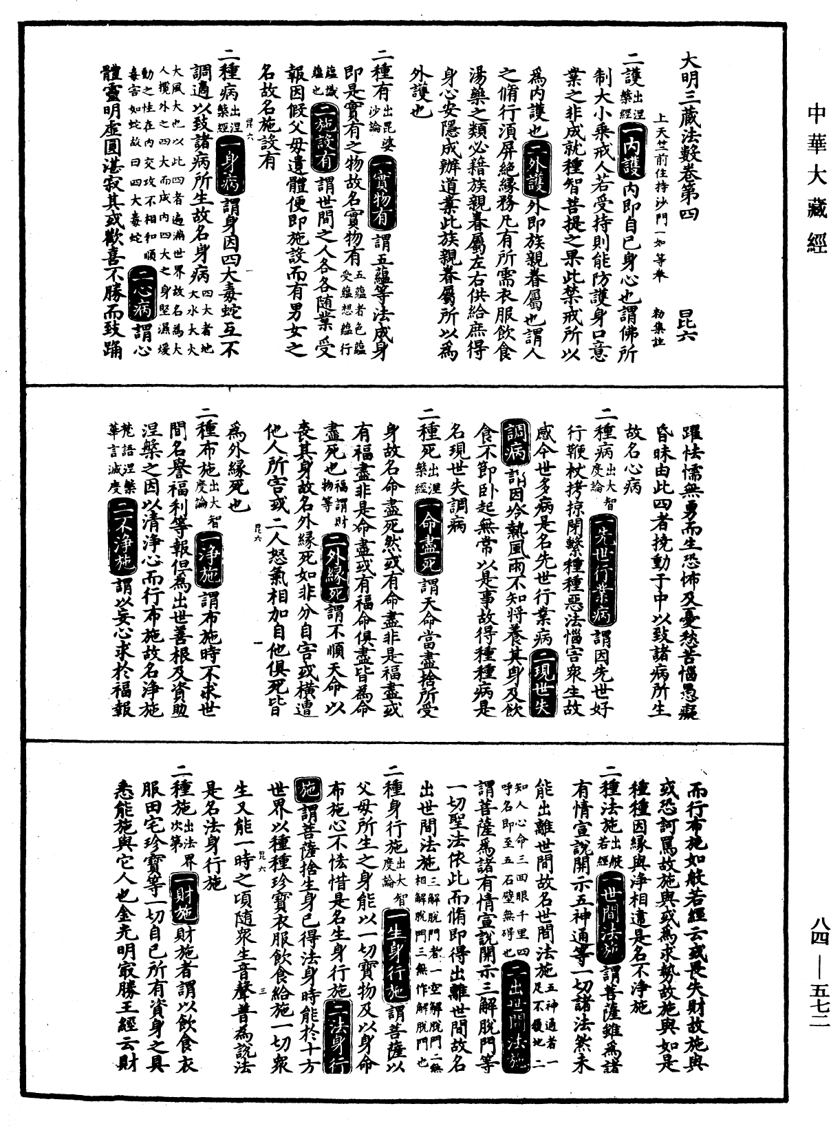 大明三藏法數(內總目二卷)《中華大藏經》_第84冊_第0572頁