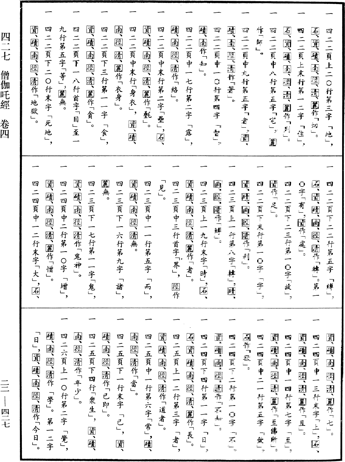 File:《中華大藏經》 第22冊 第427頁.png