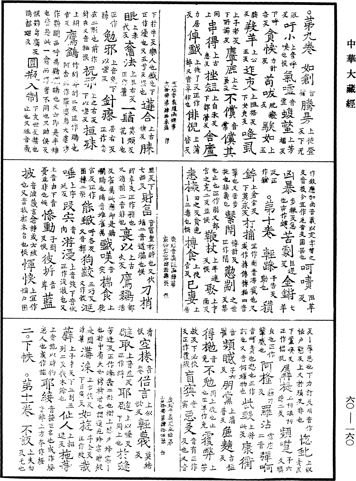 File:《中華大藏經》 第60冊 第0160頁.png