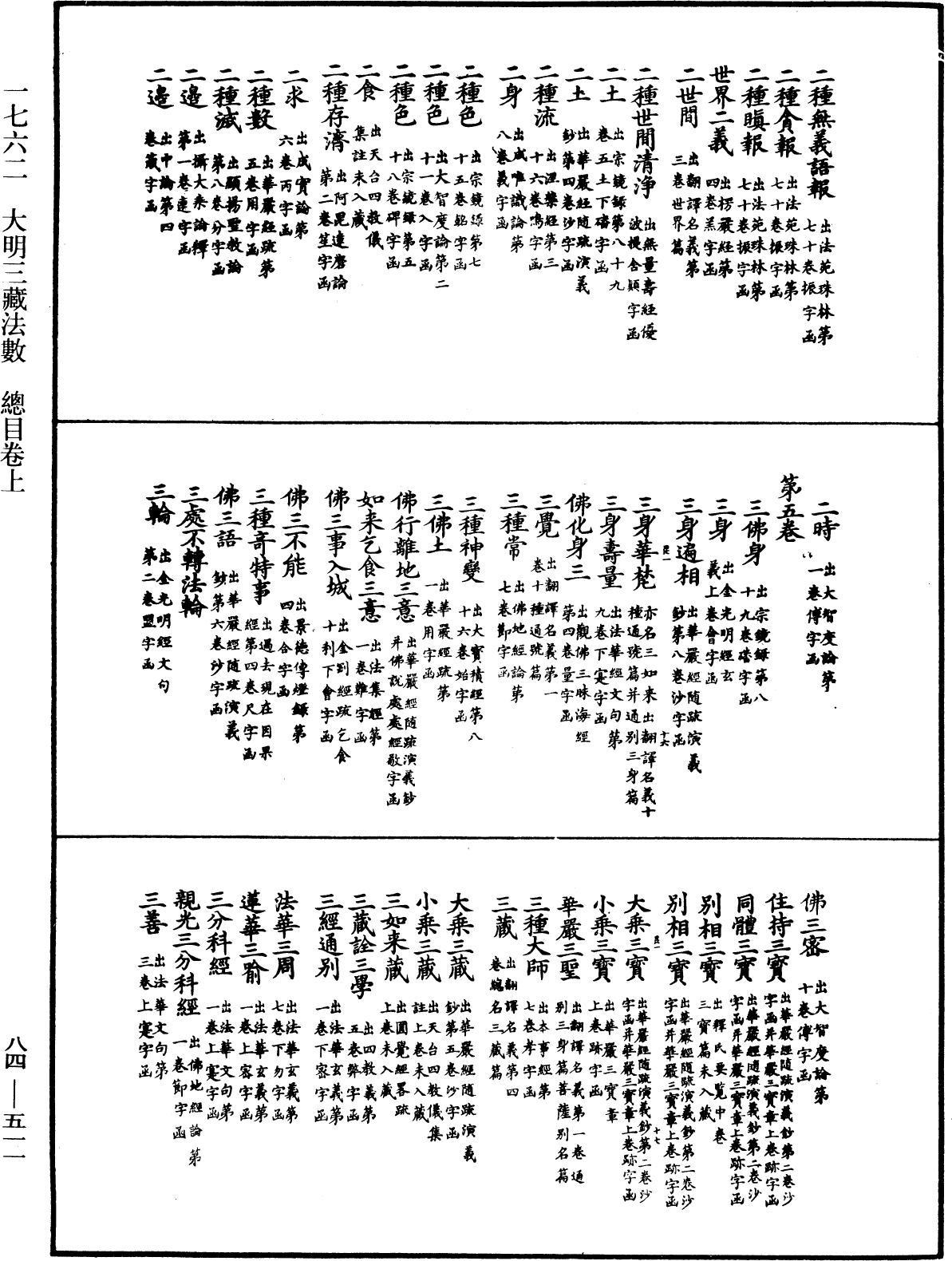 File:《中華大藏經》 第84冊 第0511頁.png
