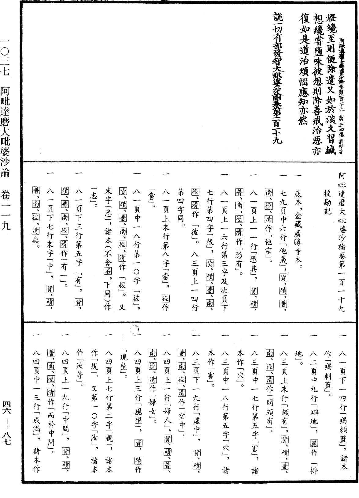 File:《中華大藏經》 第46冊 第0087頁.png