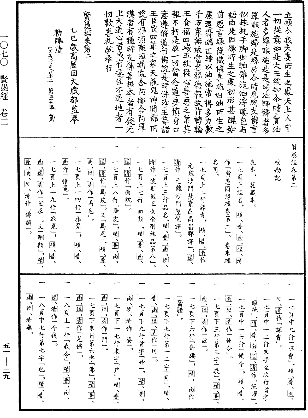 File:《中華大藏經》 第51冊 第029頁.png