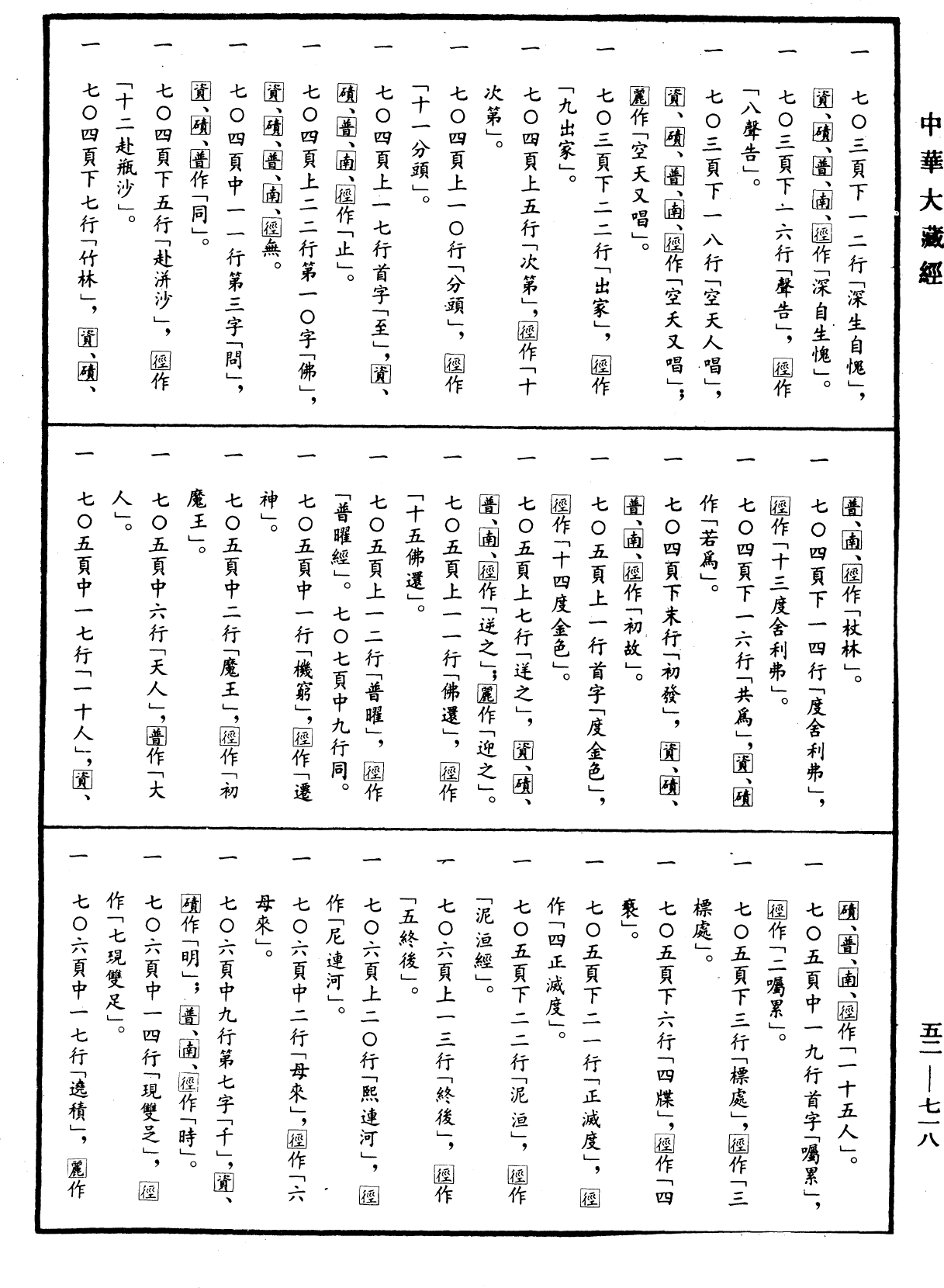File:《中華大藏經》 第52冊 第718頁.png