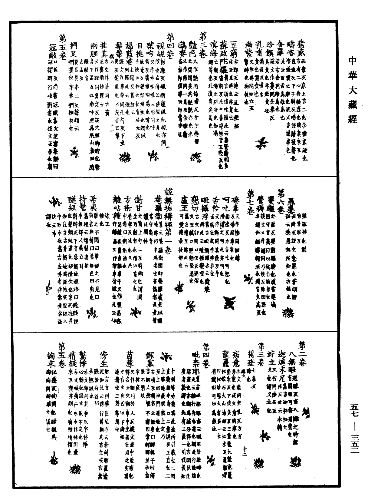 File:《中華大藏經》 第57冊 第0352頁.png