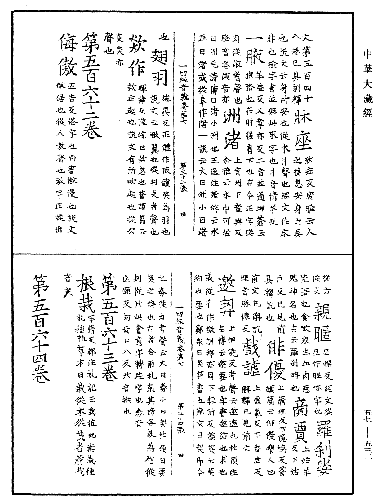 File:《中華大藏經》 第57冊 第0532頁.png