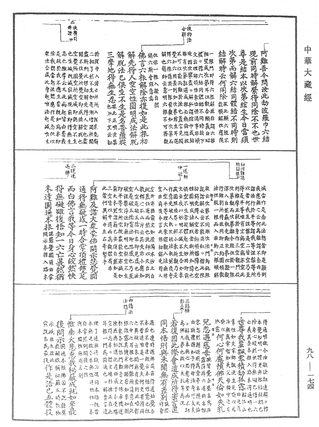 File:《中華大藏經》 第98冊 第174頁.png