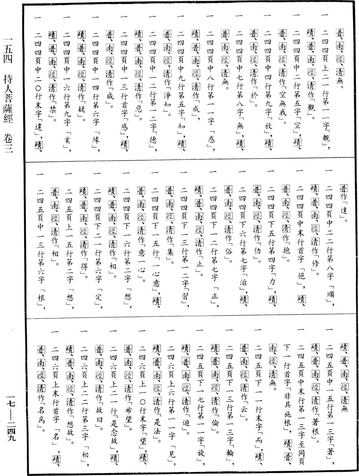 File:《中華大藏經》 第17冊 第249頁.png