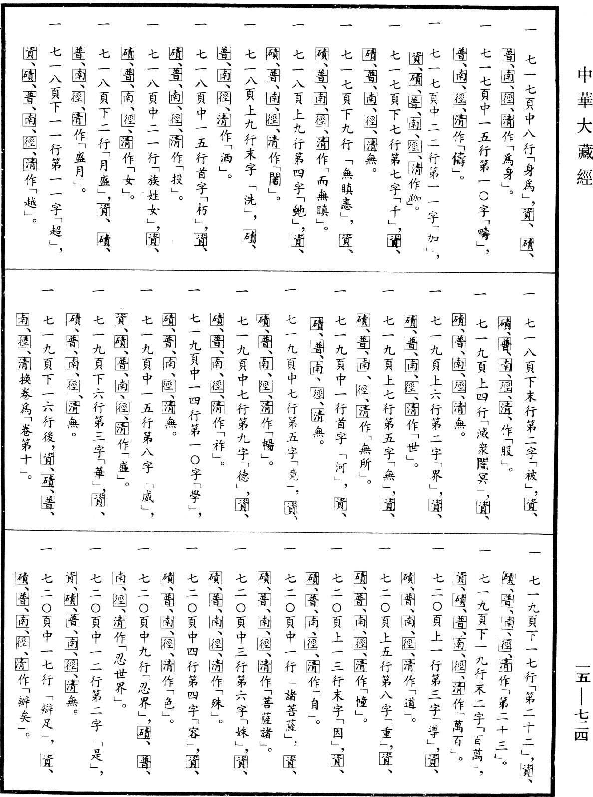 File:《中華大藏經》 第15冊 第724頁.png