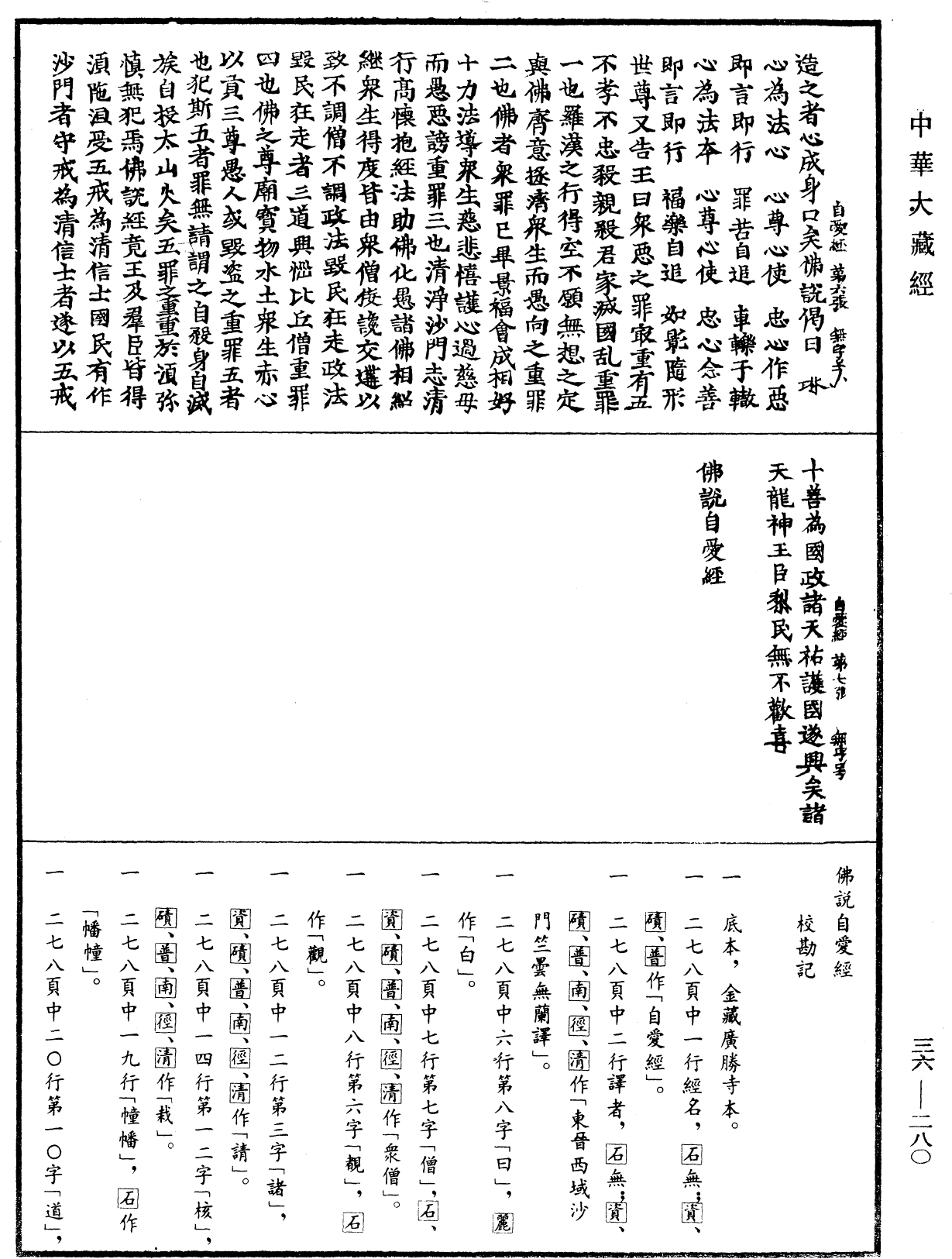 File:《中華大藏經》 第36冊 第0280頁.png