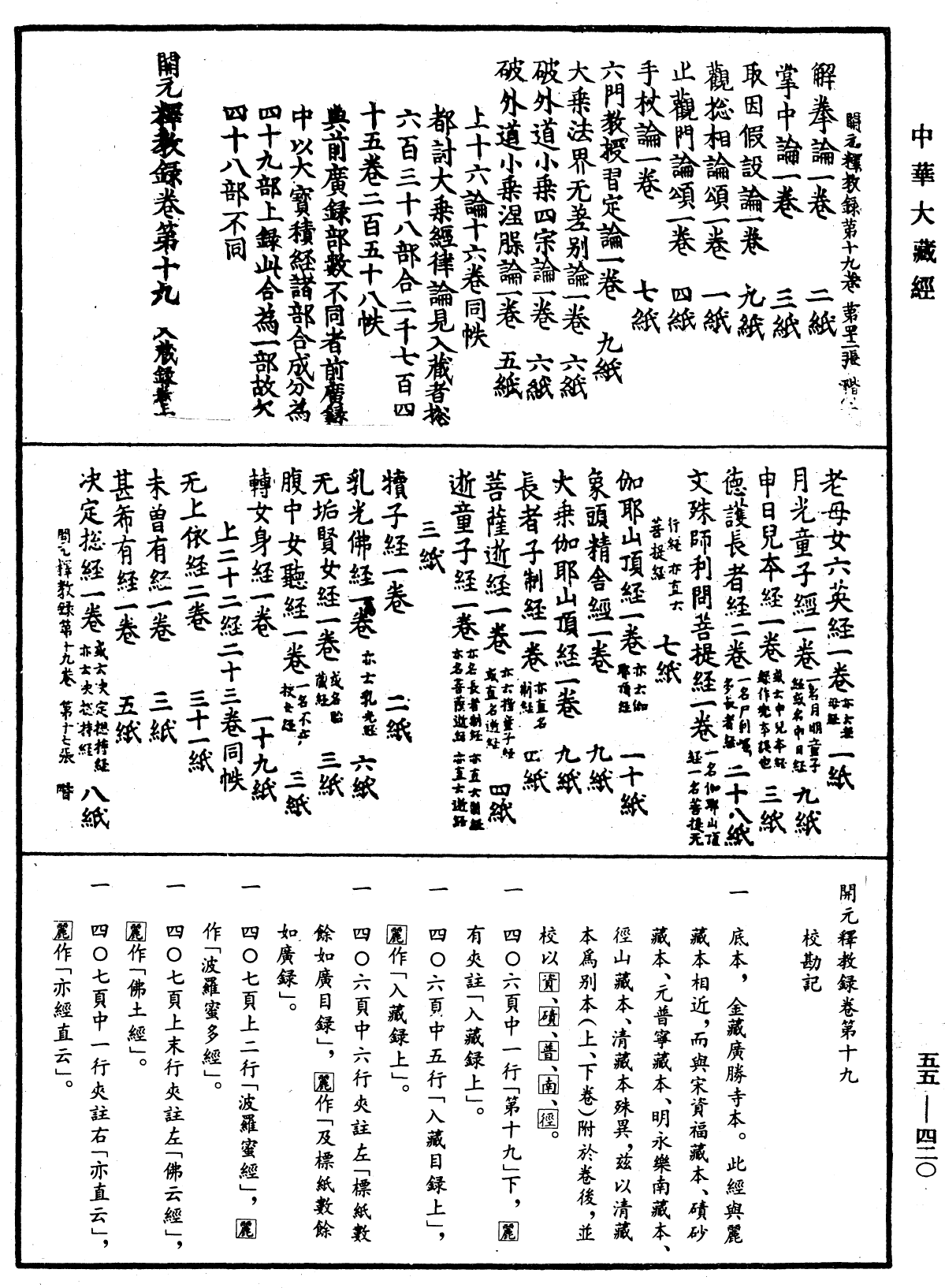 File:《中華大藏經》 第55冊 第420頁.png