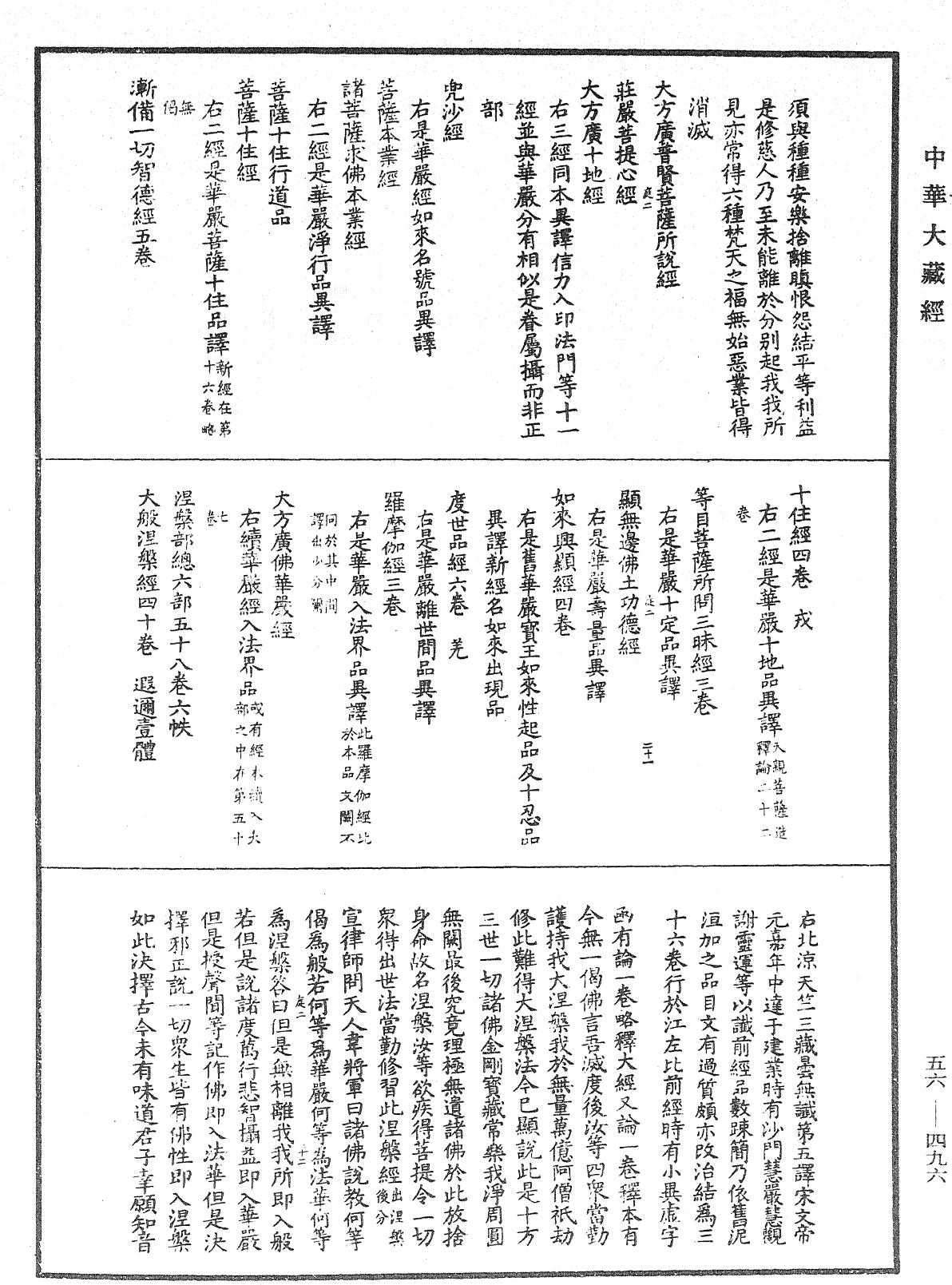 大藏聖教法寶標目《中華大藏經》_第56冊_第0496頁