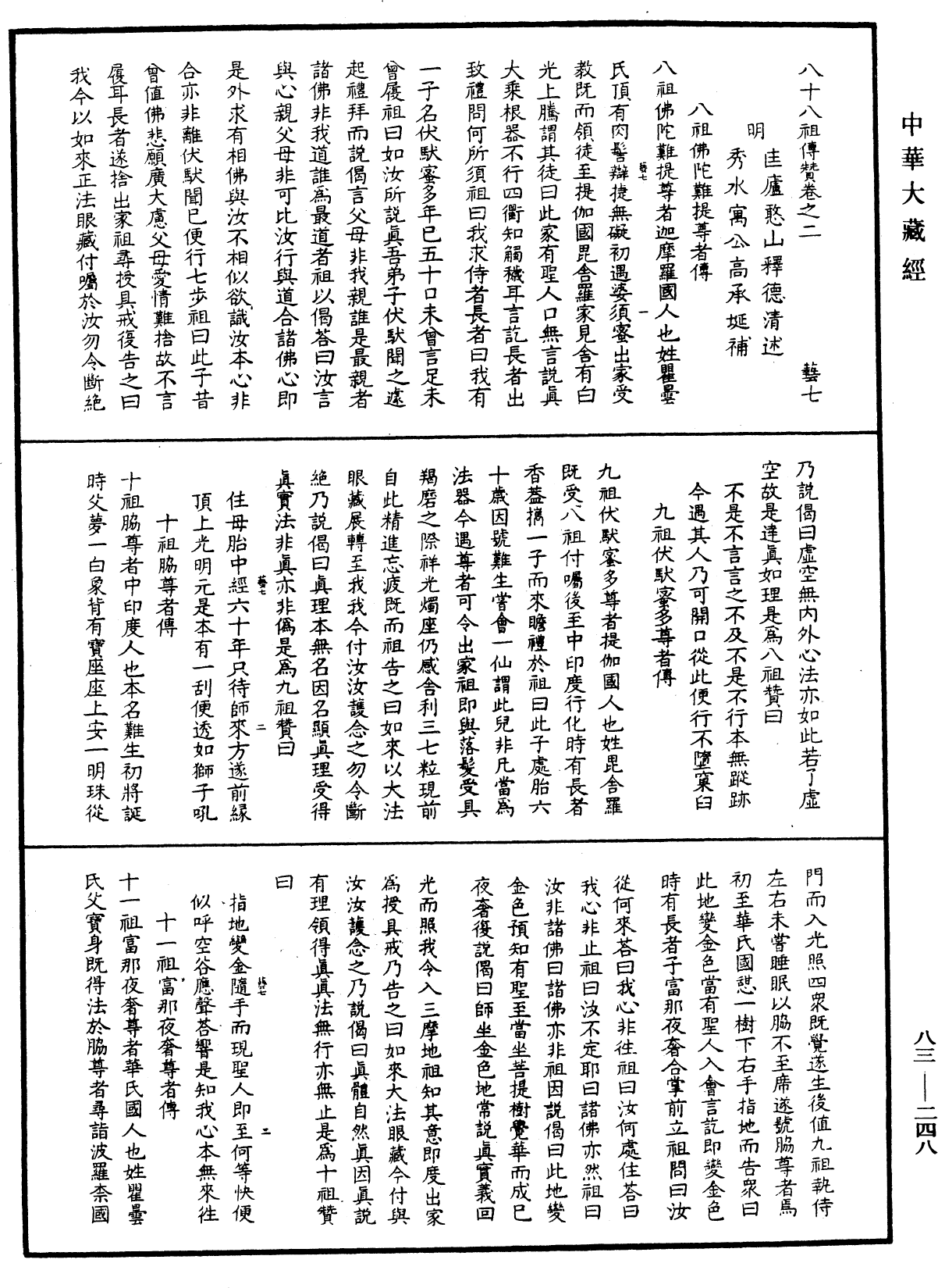 八十八祖傳贊《中華大藏經》_第83冊_第0248頁