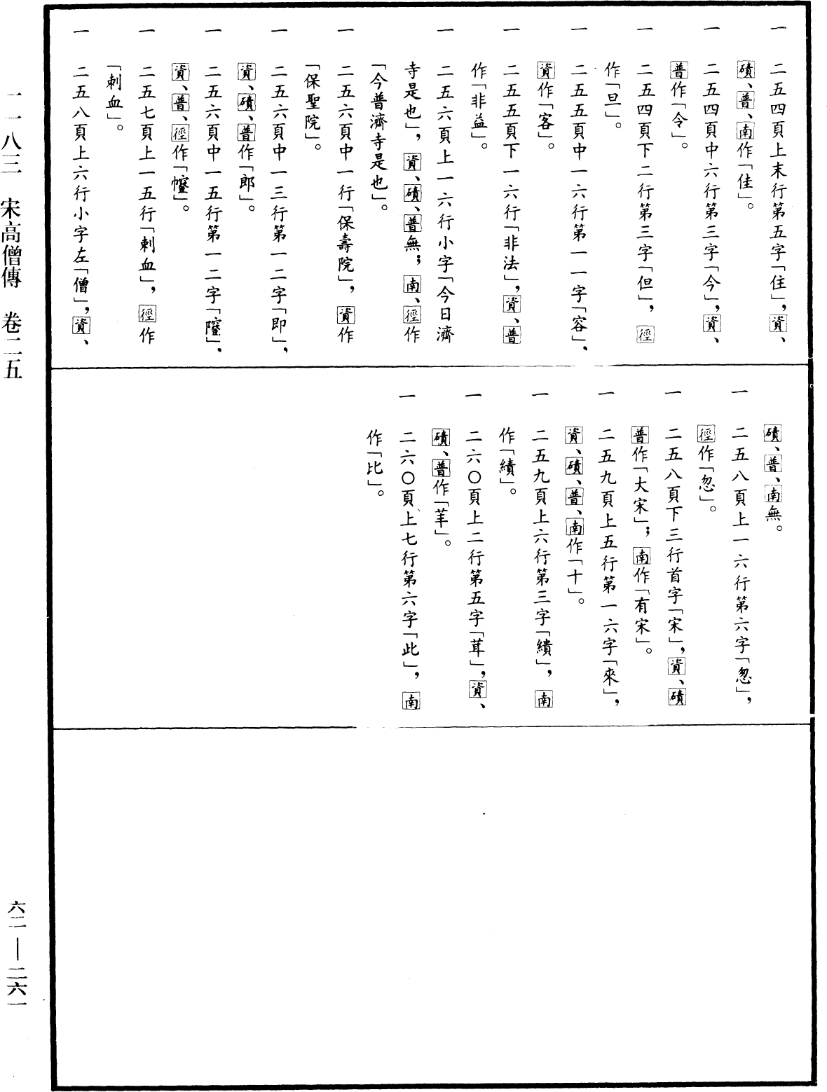 File:《中華大藏經》 第62冊 第0261頁.png