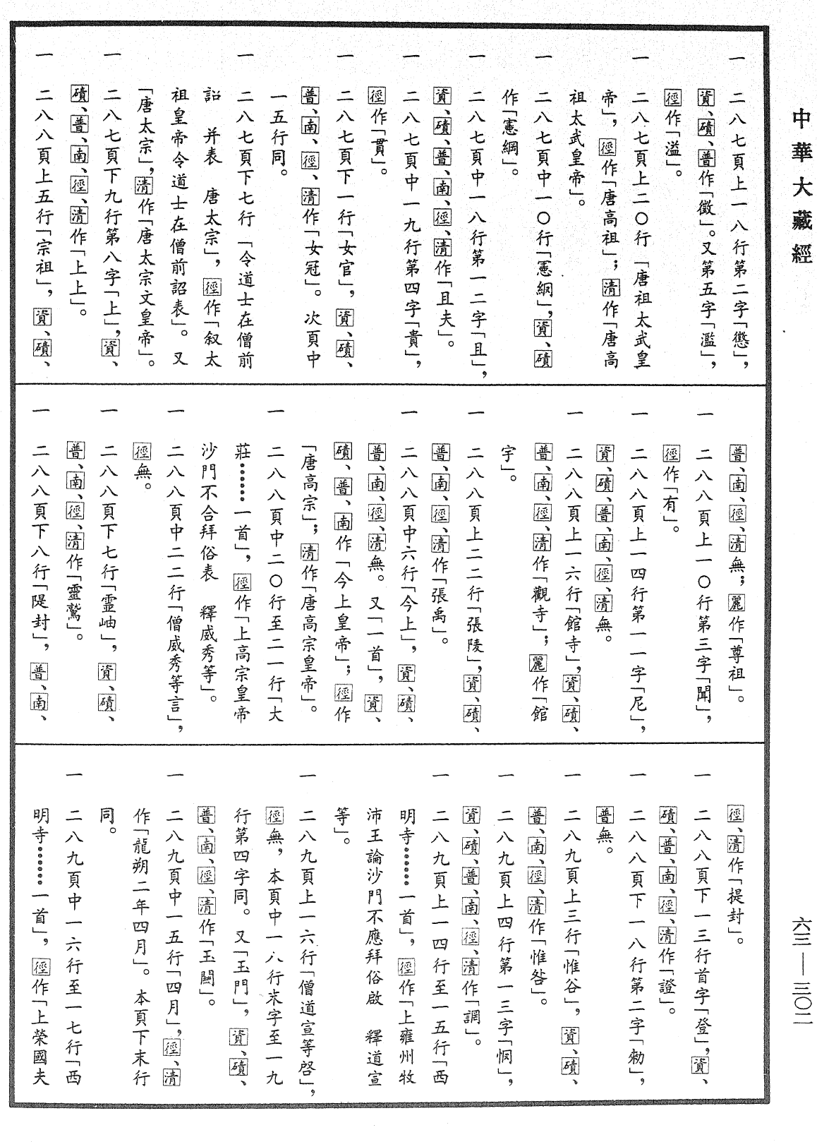 File:《中華大藏經》 第63冊 第0302頁.png