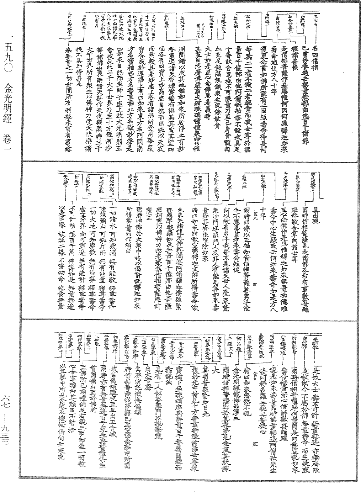 File:《中華大藏經》 第67冊 第933頁.png