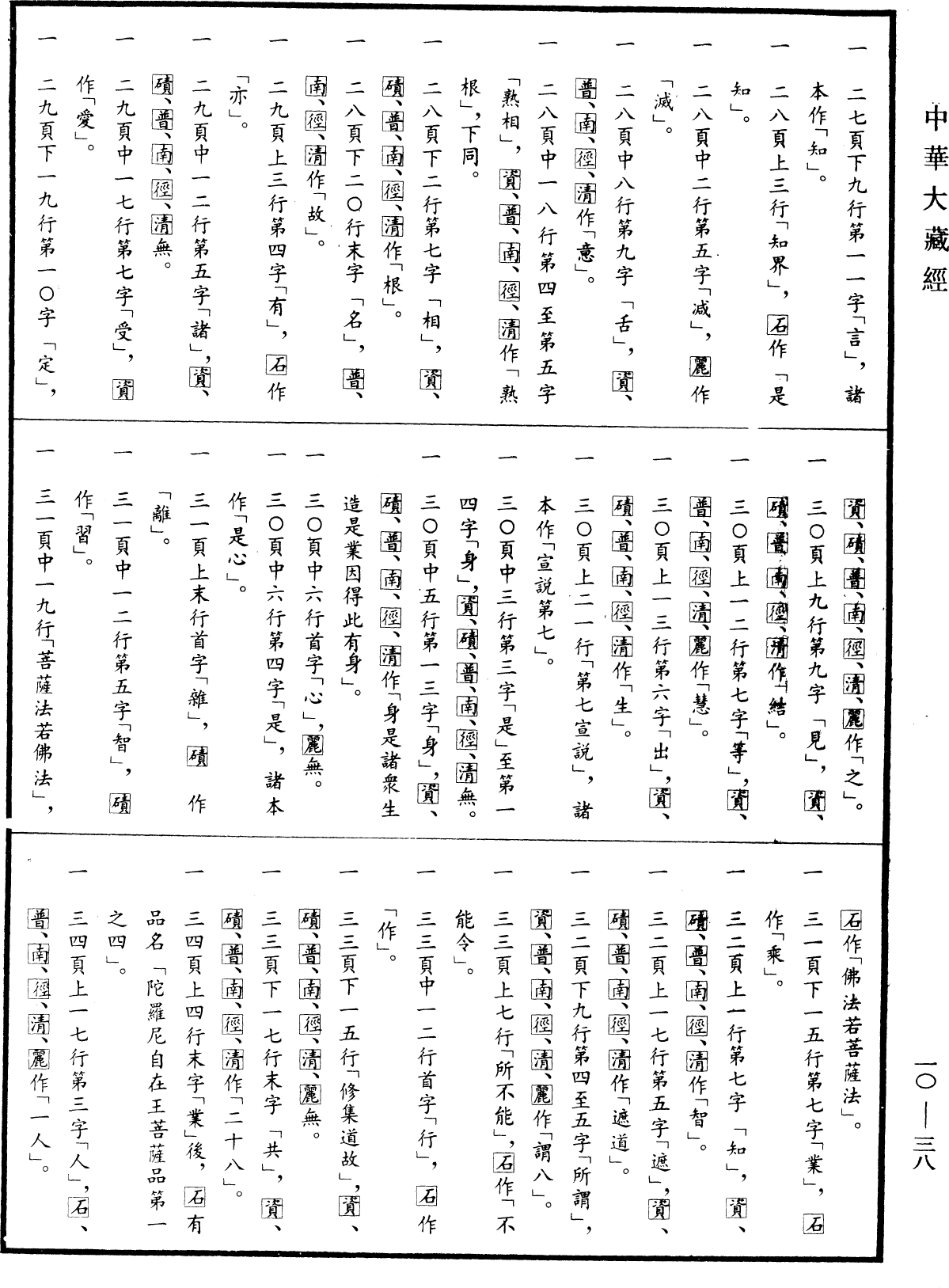 File:《中華大藏經》 第10冊 第038頁.png