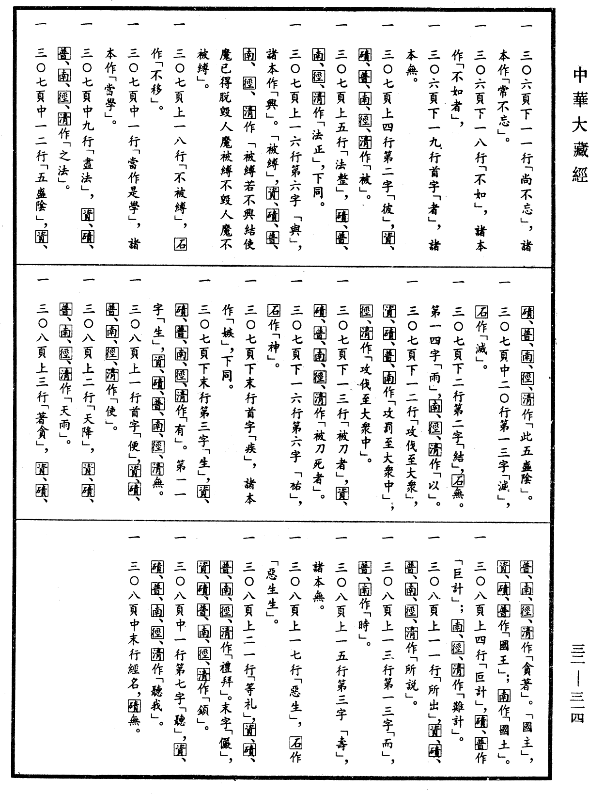 File:《中華大藏經》 第32冊 第0314頁.png