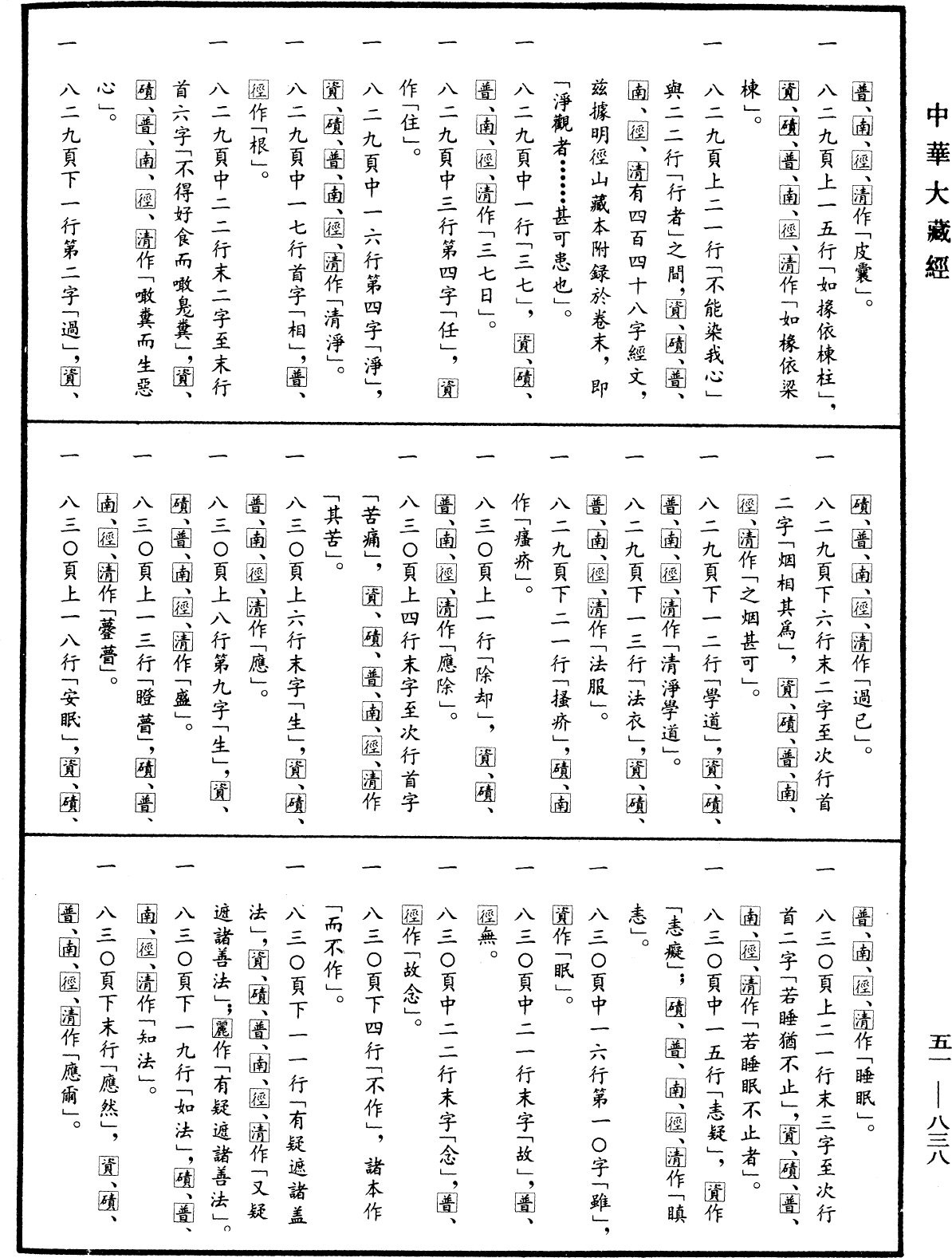 File:《中華大藏經》 第51冊 第838頁.png