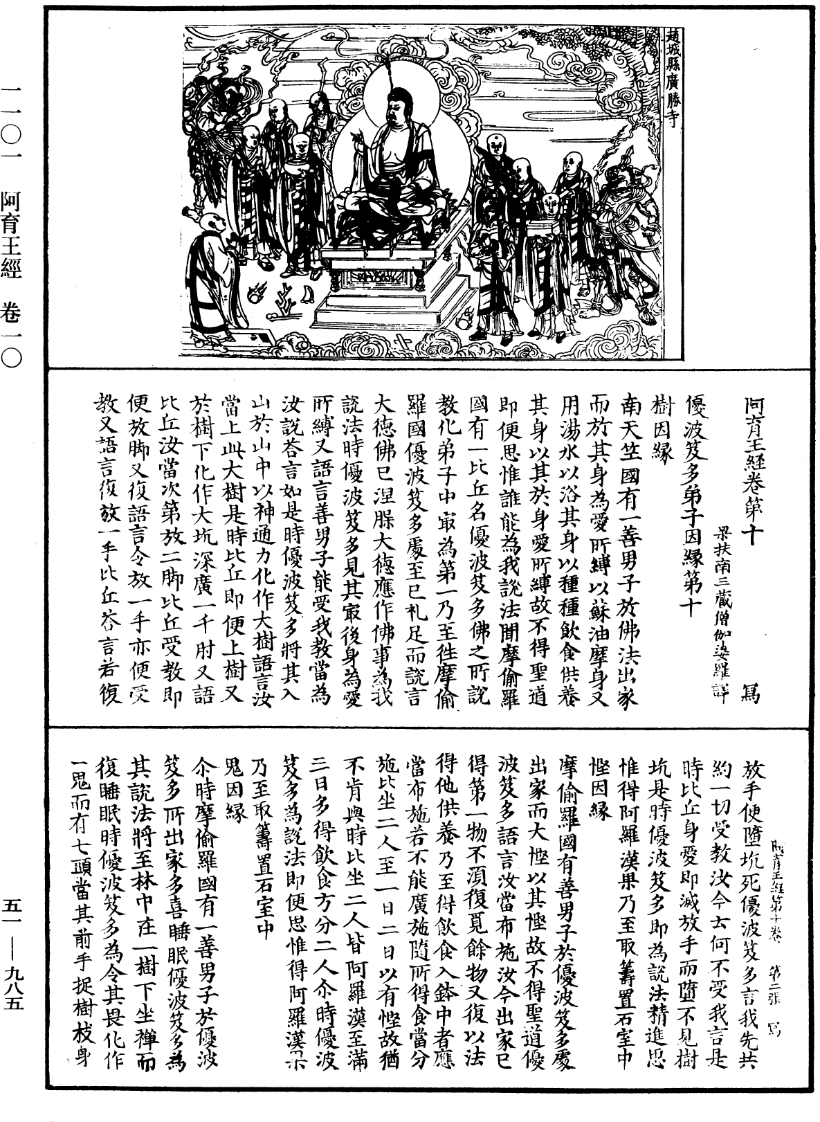 File:《中華大藏經》 第51冊 第985頁.png