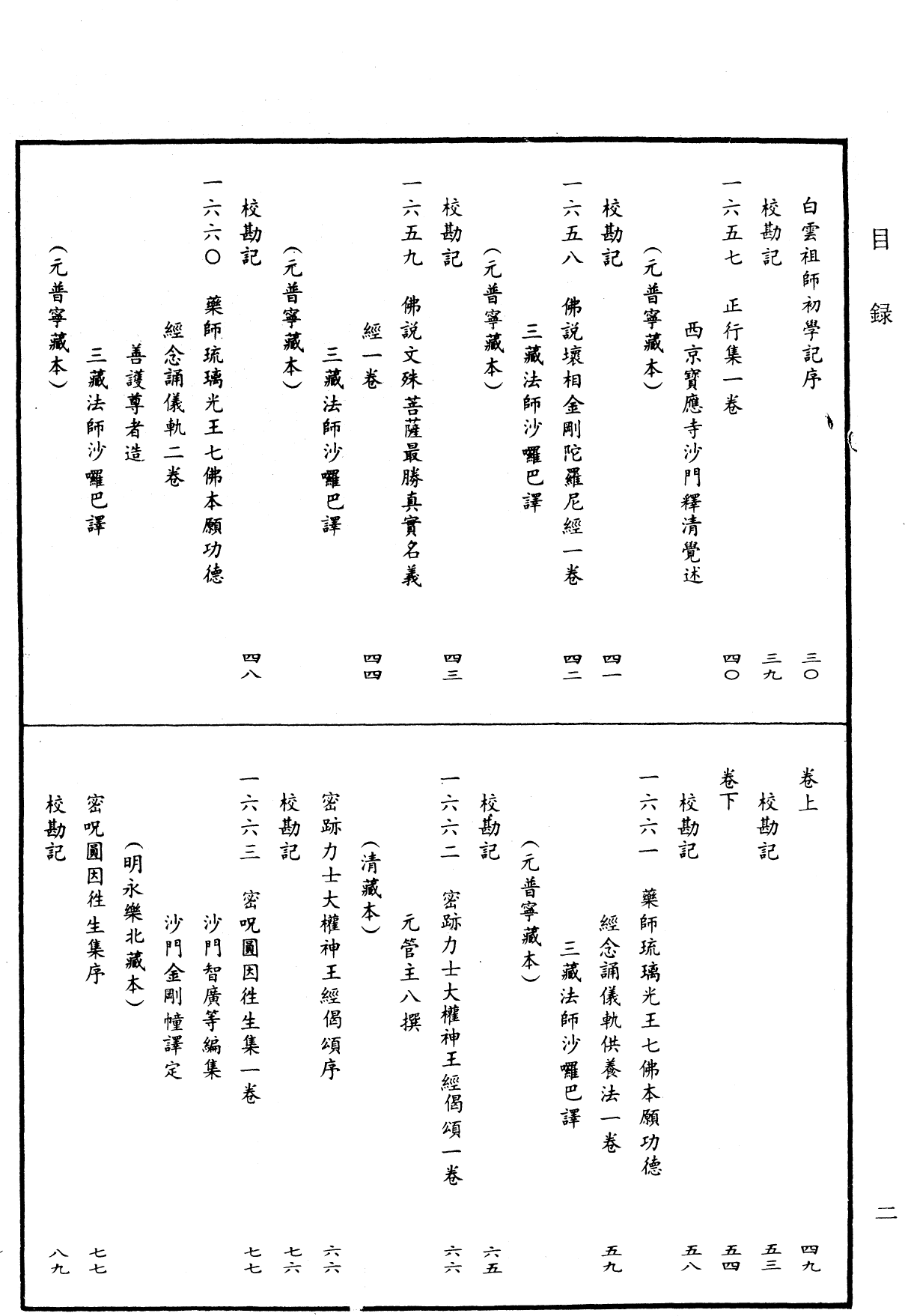 File:《中華大藏經》 第71冊 目録 (2).png