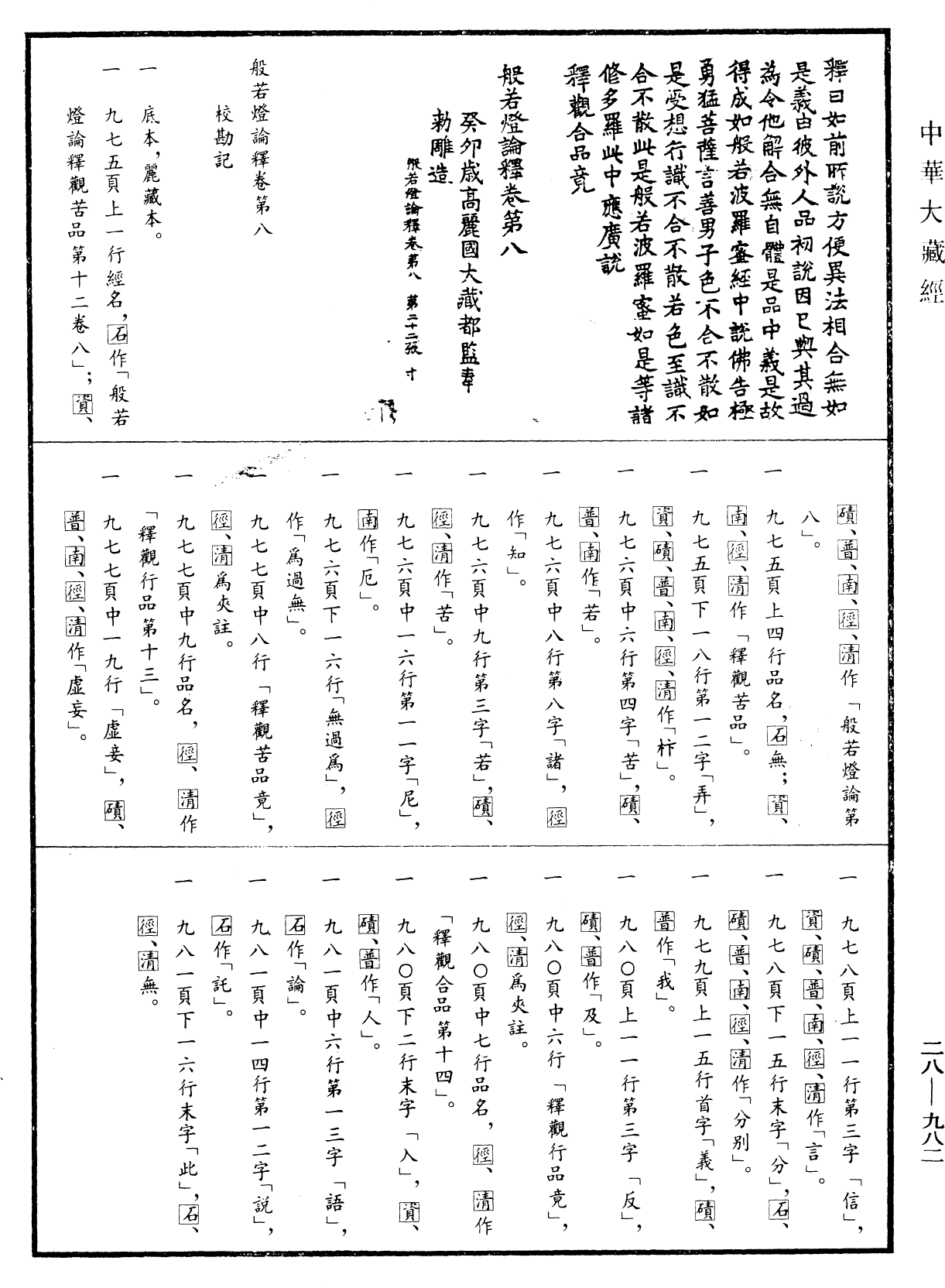 File:《中華大藏經》 第28冊 第0982頁.png