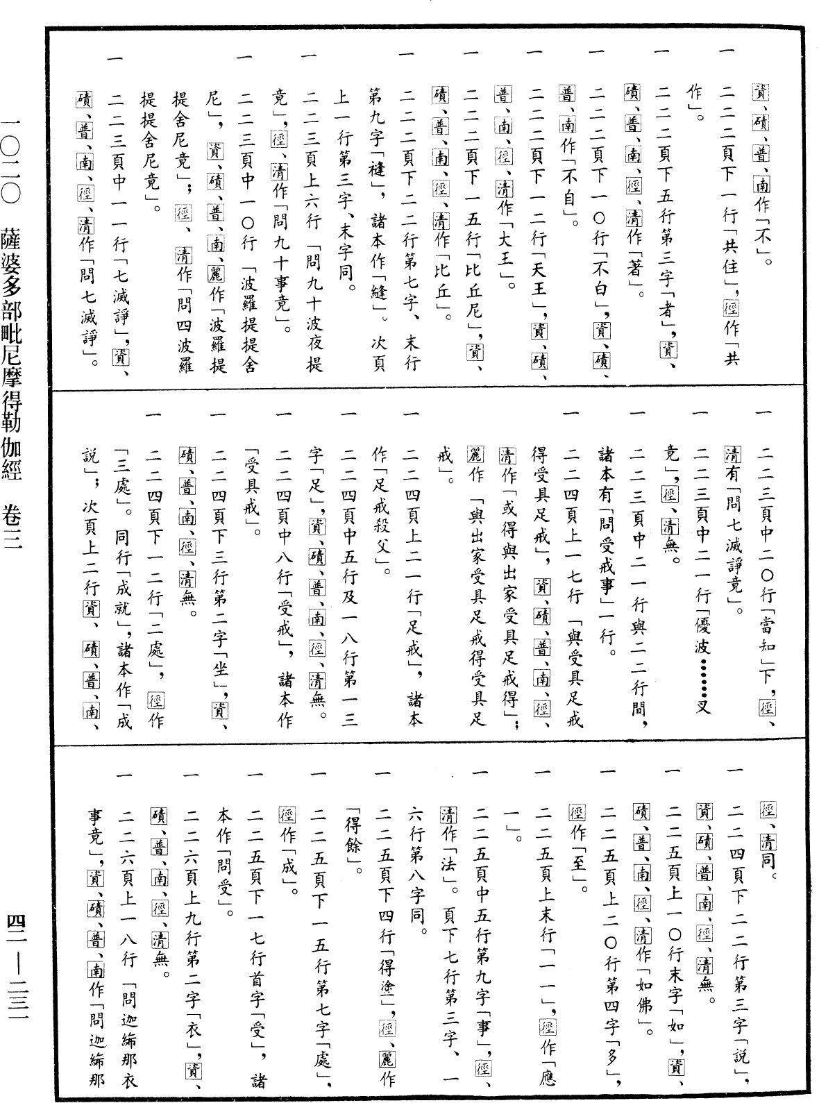 File:《中華大藏經》 第42冊 第231頁.png