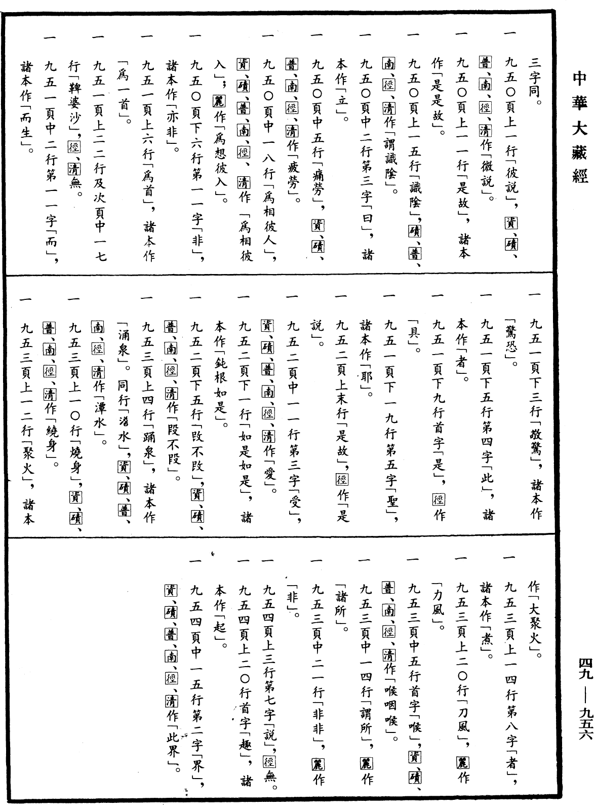 鞞婆沙論《中華大藏經》_第49冊_第0956頁