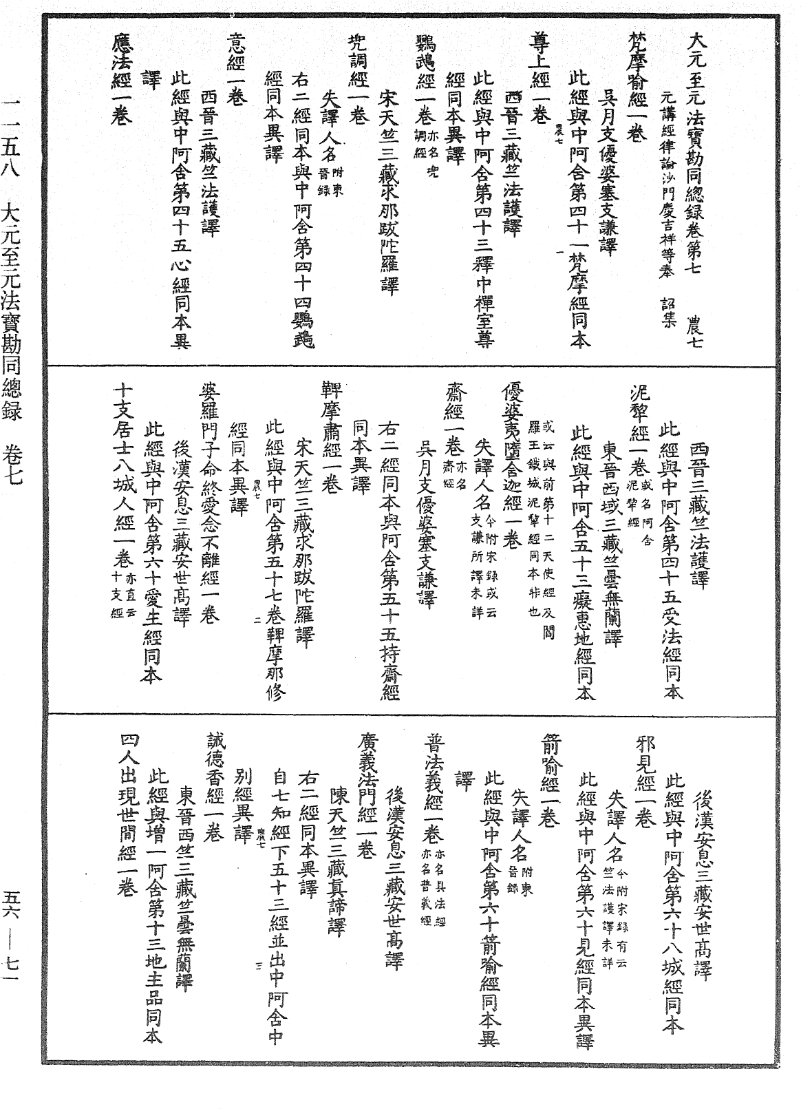 File:《中華大藏經》 第56冊 第0071頁.png