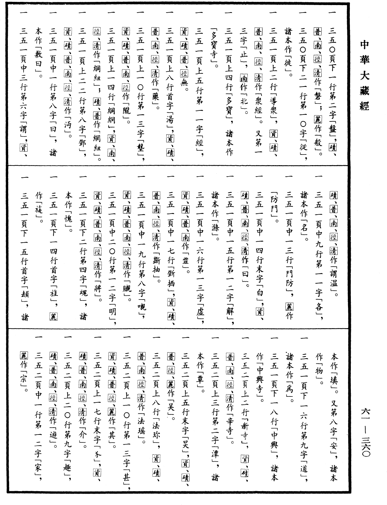 File:《中華大藏經》 第61冊 第0360頁.png