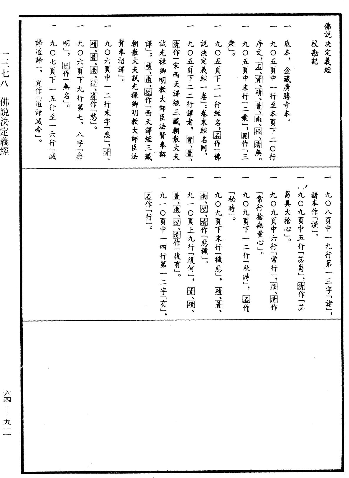 佛說決定義經《中華大藏經》_第64冊_第0911頁