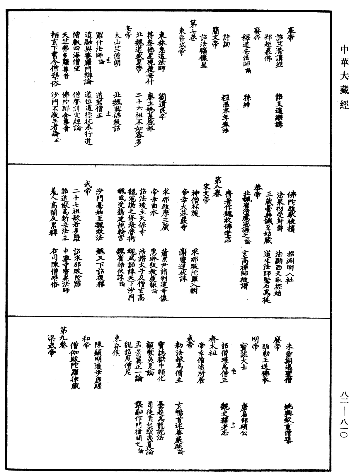 佛祖歷代通載《中華大藏經》_第82冊_第0810頁