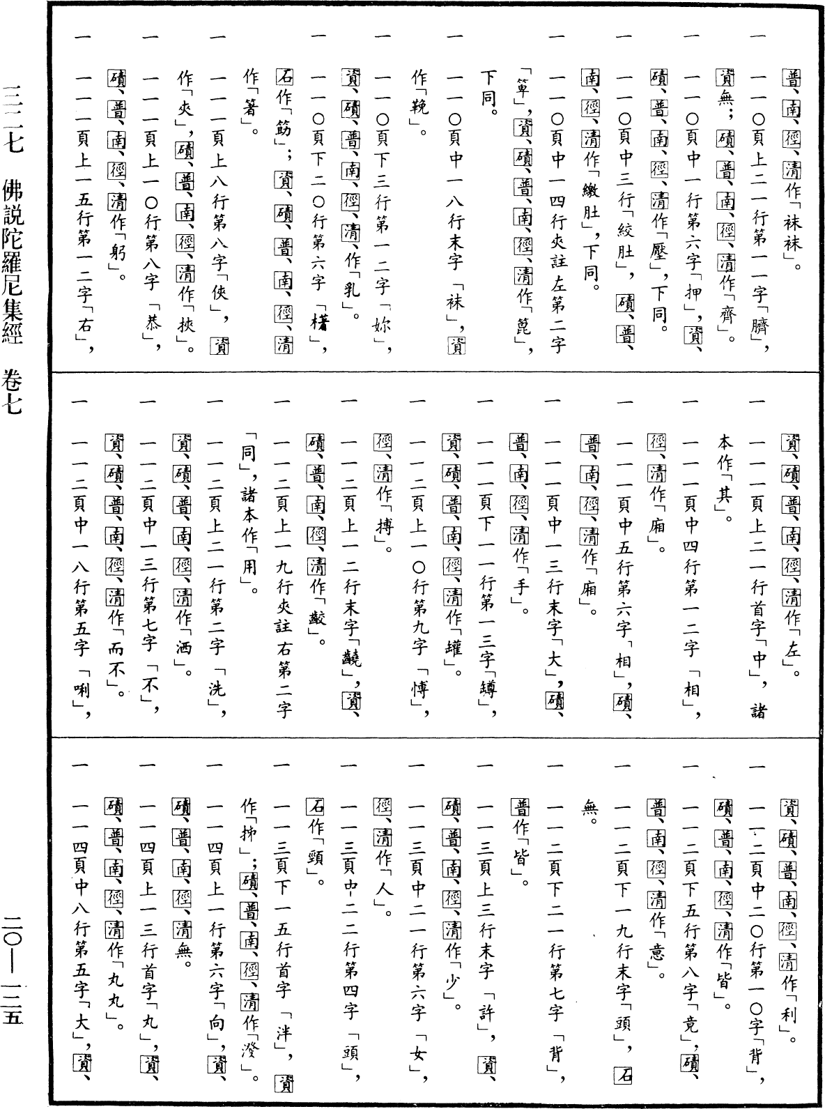 File:《中華大藏經》 第20冊 第0125頁.png