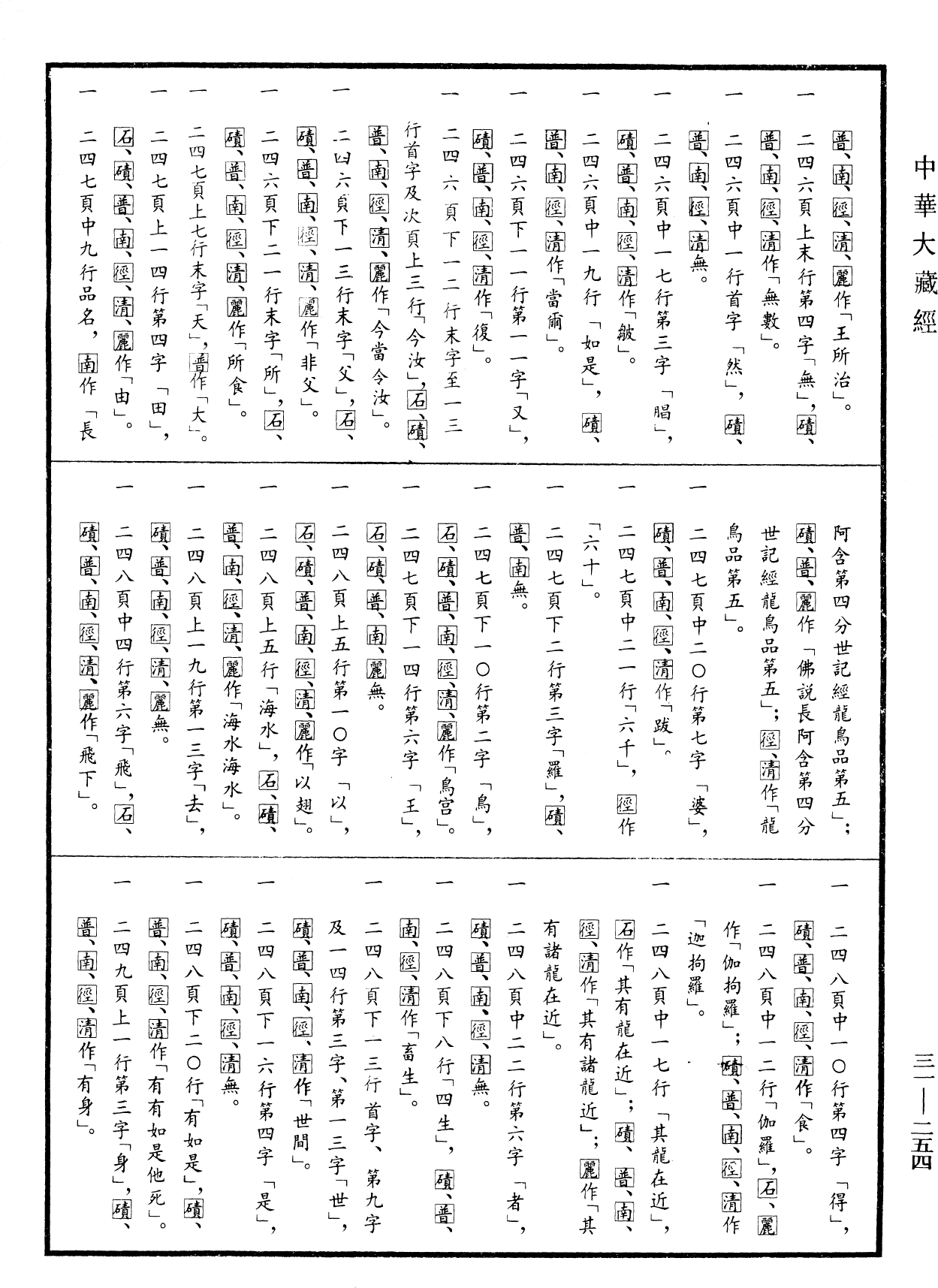 File:《中華大藏經》 第31冊 第0254頁.png