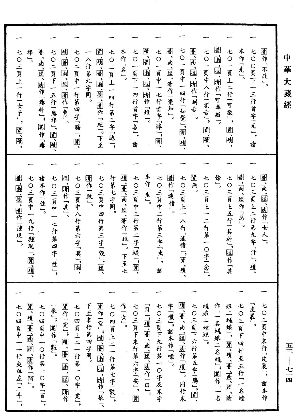 File:《中華大藏經》 第53冊 第714頁.png