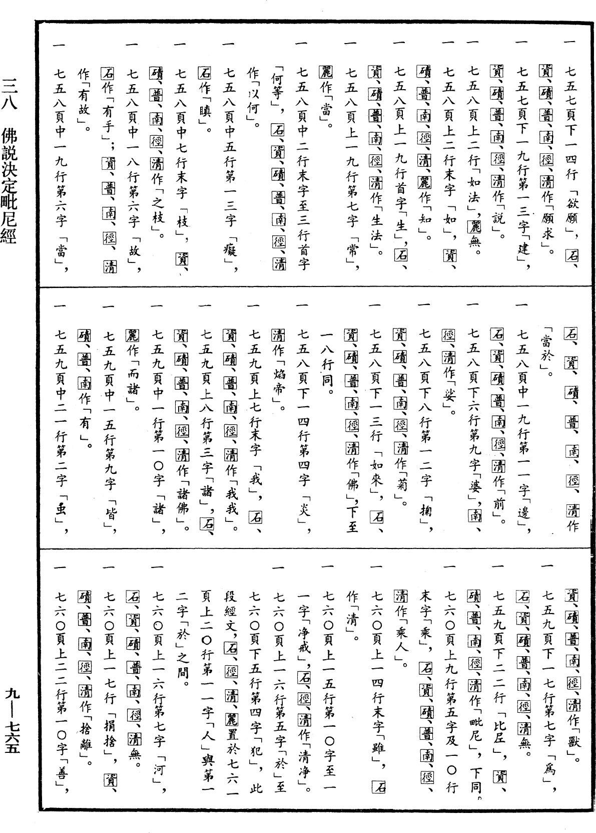 File:《中華大藏經》 第9冊 第0765頁.png