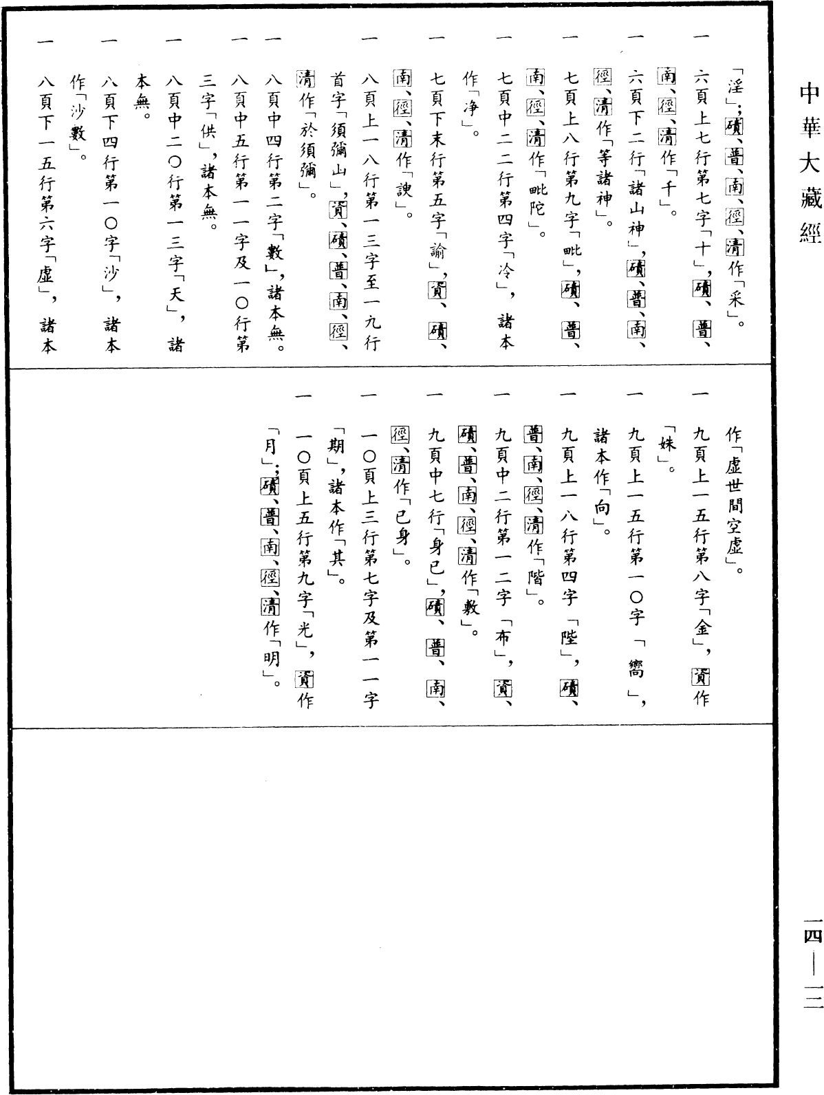 File:《中華大藏經》 第14冊 第012頁.png