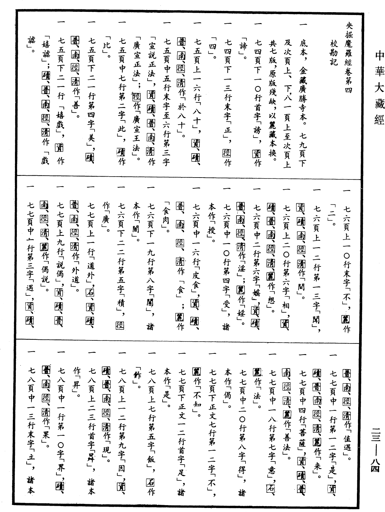 File:《中華大藏經》 第23冊 第084頁.png