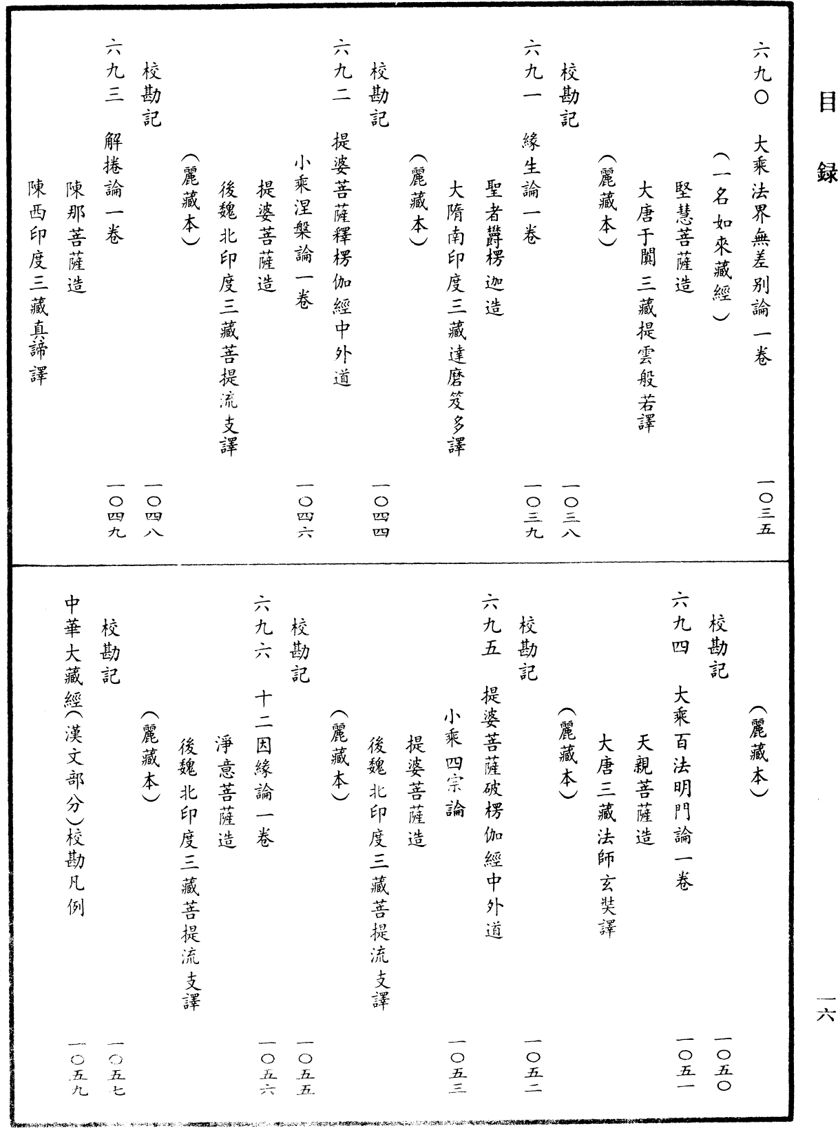 File:《中華大藏經》 第30冊 目録 (16).png