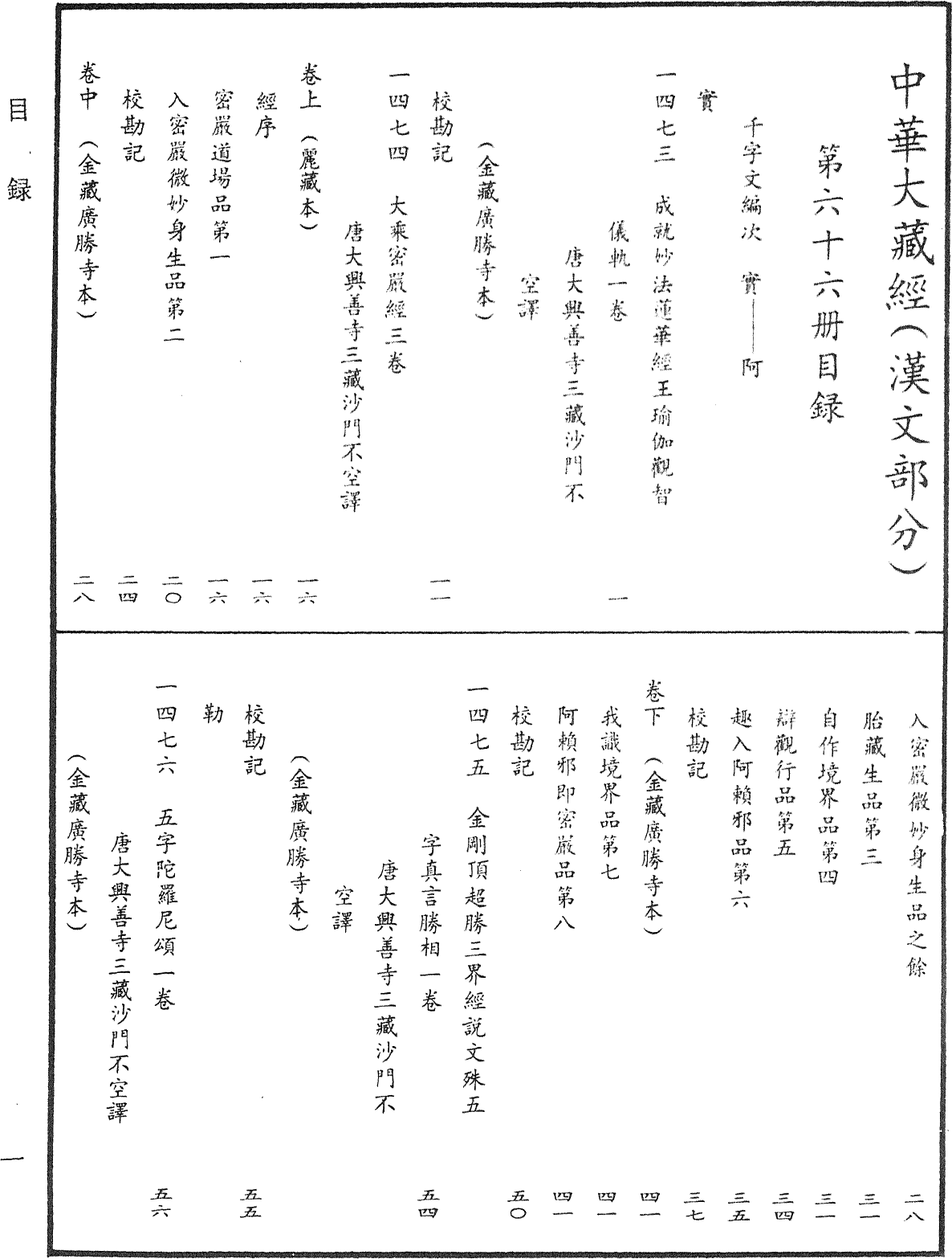 File:《中華大藏經》 第66冊 目録 (1).png