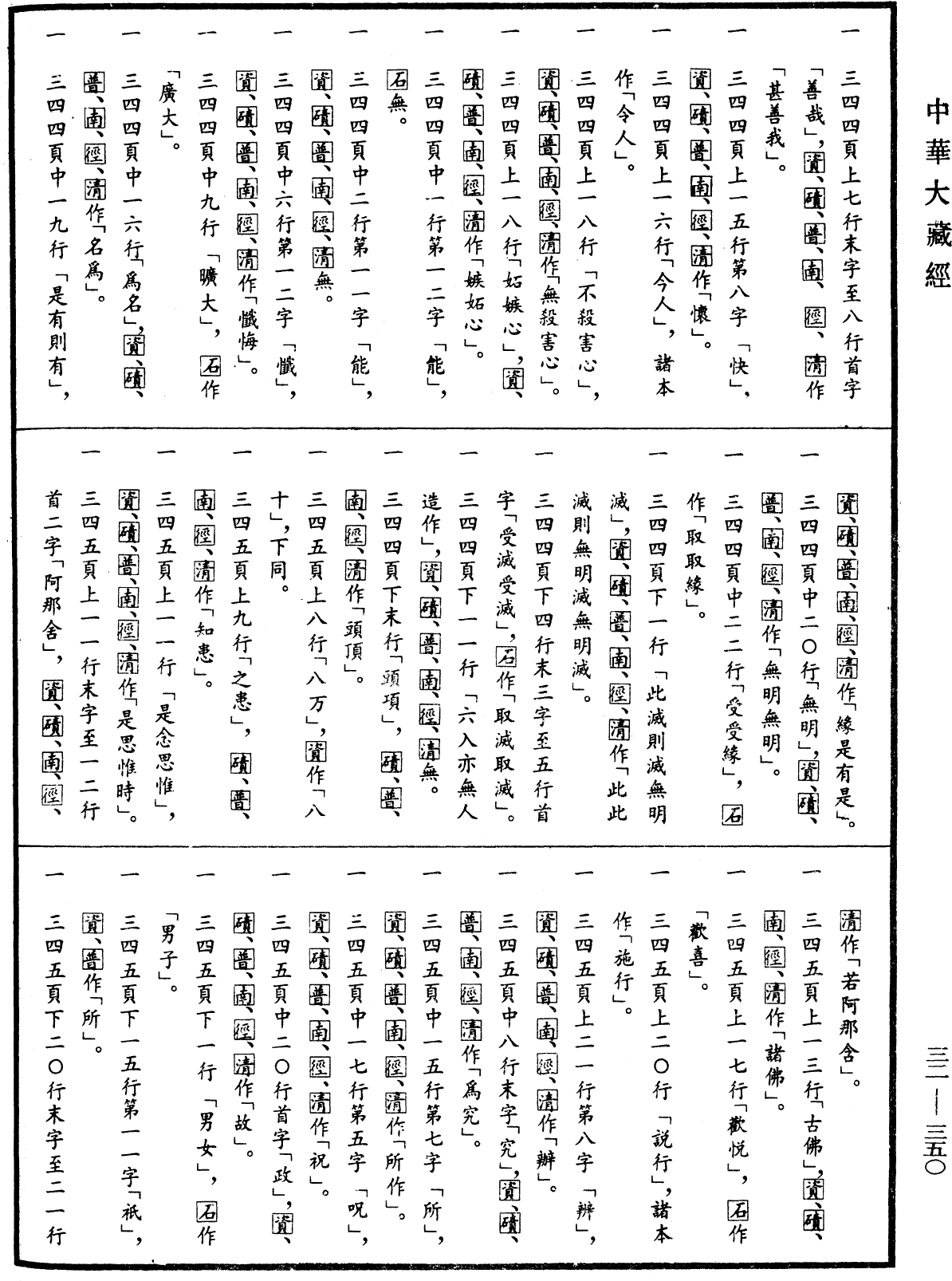 File:《中華大藏經》 第32冊 第0350頁.png