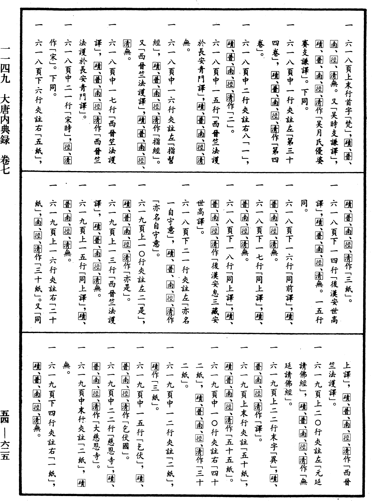 File:《中華大藏經》 第54冊 第625頁.png