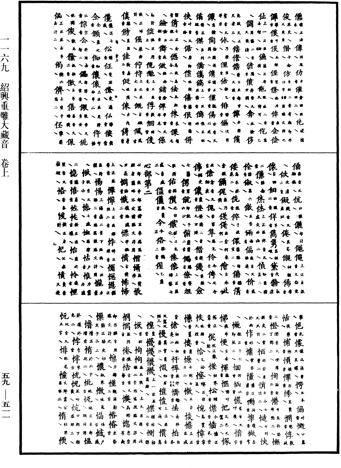 File:《中華大藏經》 第59冊 第0511頁.png