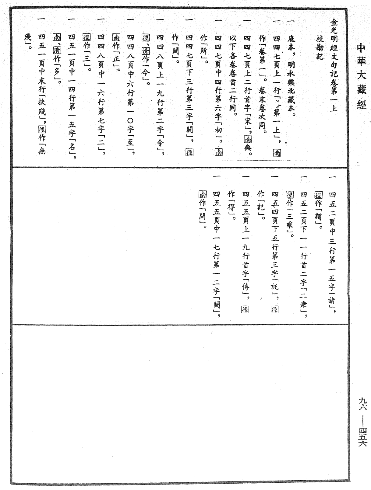 金光明經文句記《中華大藏經》_第96冊_第456頁