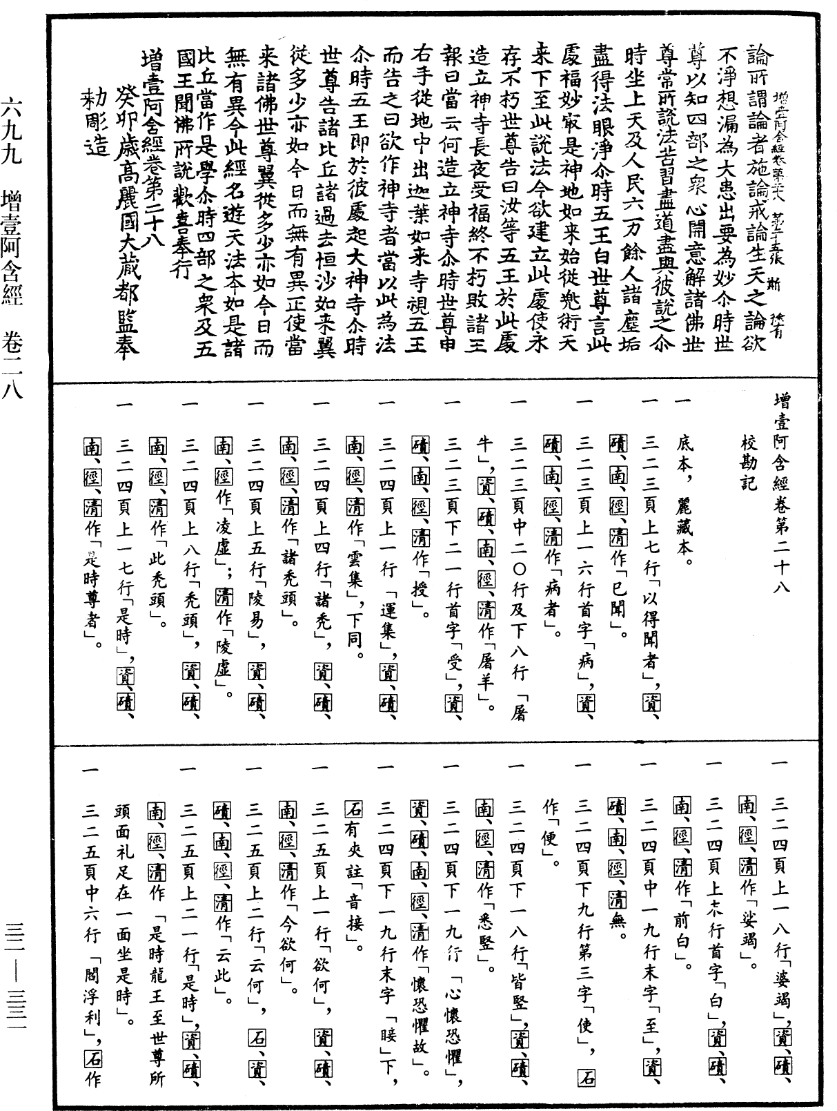 File:《中華大藏經》 第32冊 第0331頁.png