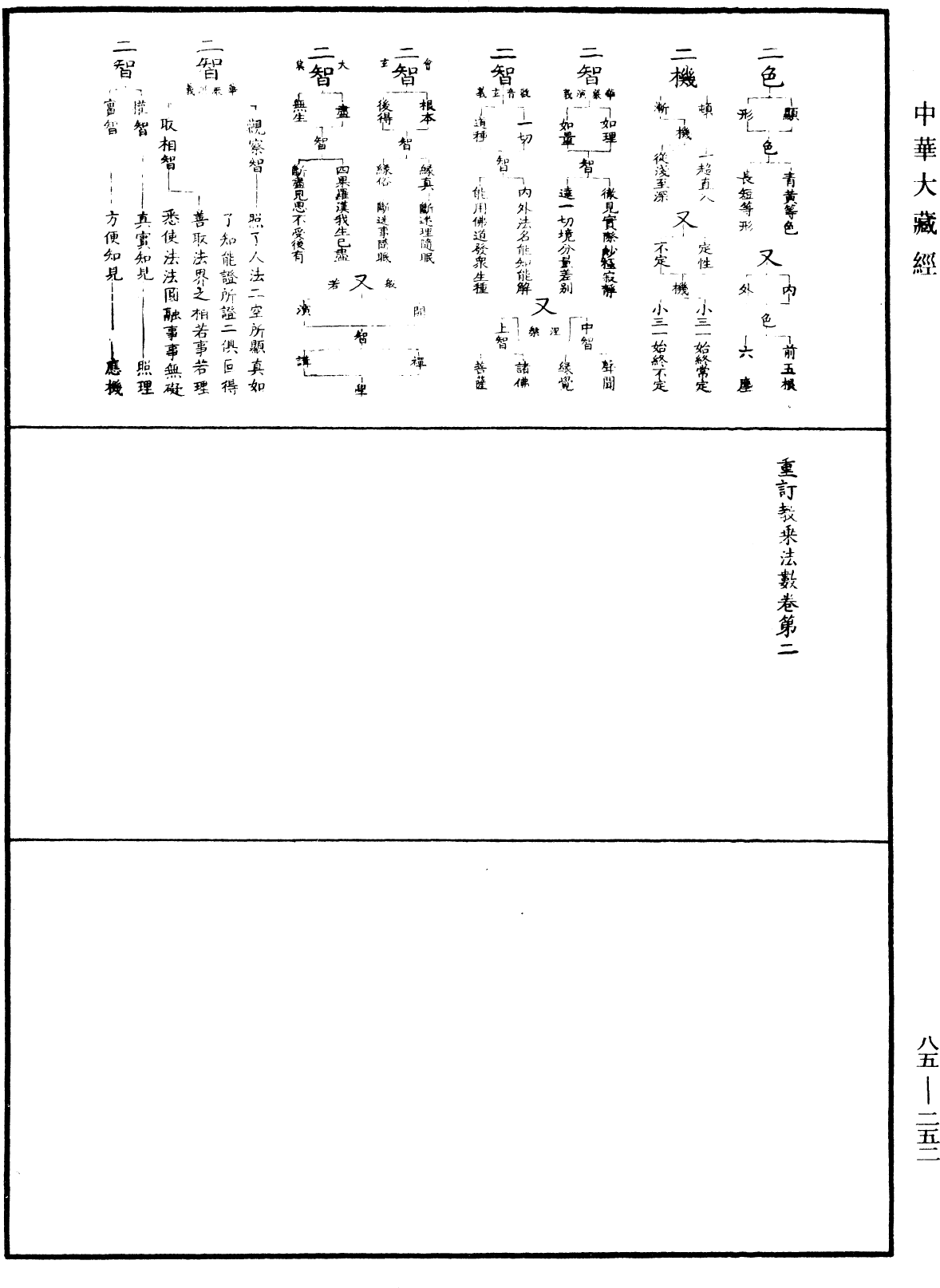 File:《中華大藏經》 第85冊 第0252頁.png