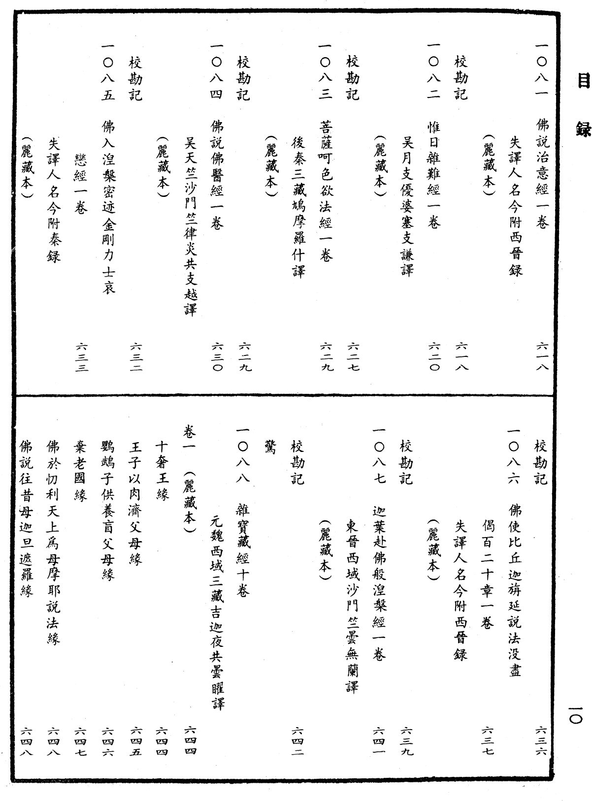 File:《中華大藏經》 第51冊 目録 (10).png