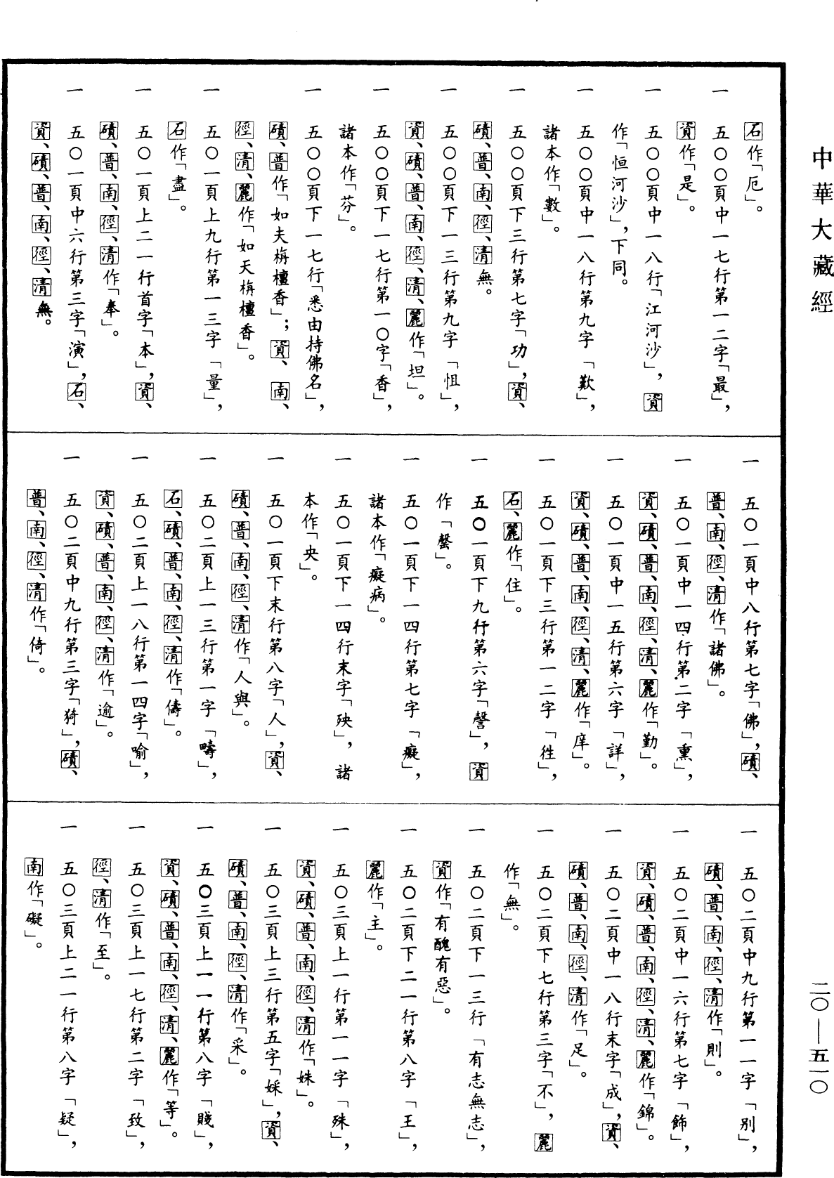 File:《中華大藏經》 第20冊 第0510頁.png