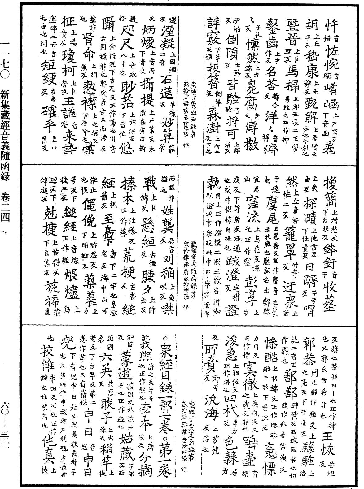 File:《中華大藏經》 第60冊 第0321頁.png