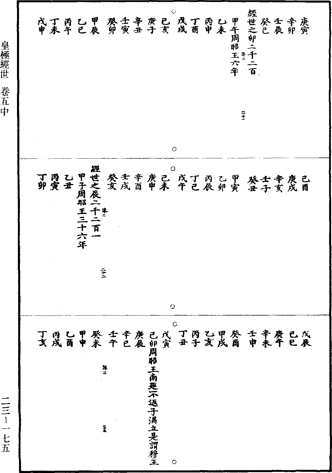 皇極經世《道藏》第23冊_第175頁